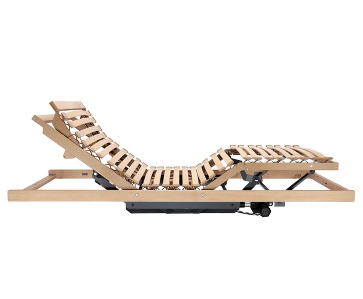 Röwa lattenbodem Der Rowa